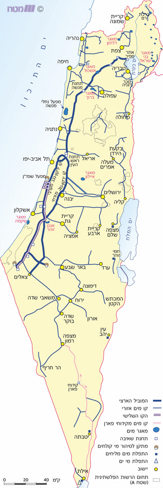 מערכת המים של ישראל